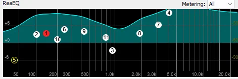 shoelace bother drum EQ